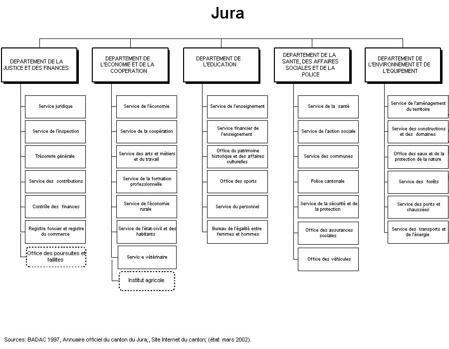 Blatt-1